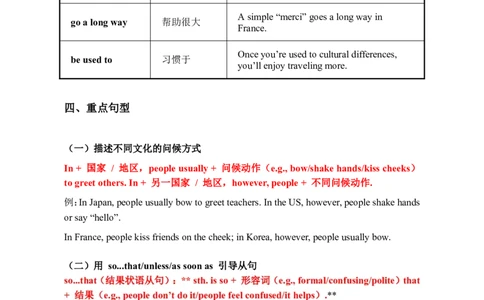 2026春人教版英语八下单元知识清单Unit6_初中英语新版_最新人教版英语八年级下册_2026春新人教版八下（更新中）_19知识清单U1-U6