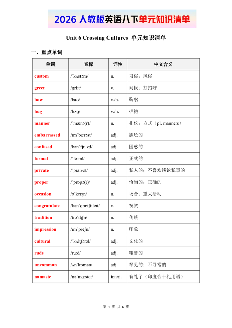 2026春人教版英语八下单元知识清单Unit6_初中英语新版_最新人教版英语八年级下册_2026春新人教版八下（更新中）_19知识清单U1-U6