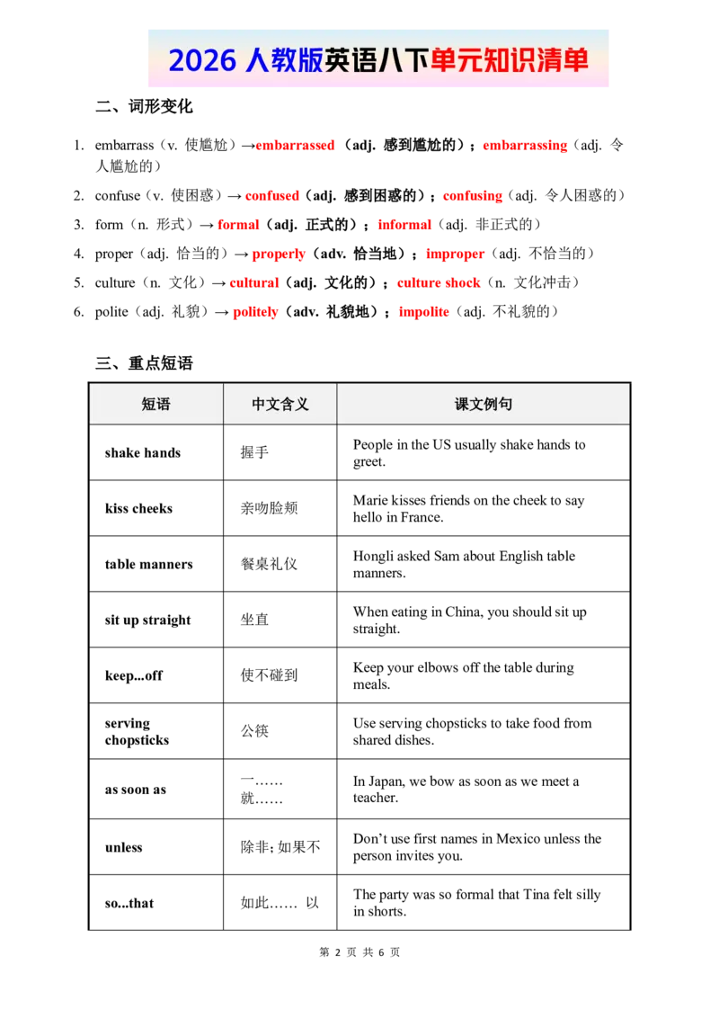 2026春人教版英语八下单元知识清单Unit6_初中英语新版_最新人教版英语八年级下册_2026春新人教版八下（更新中）_19知识清单U1-U6