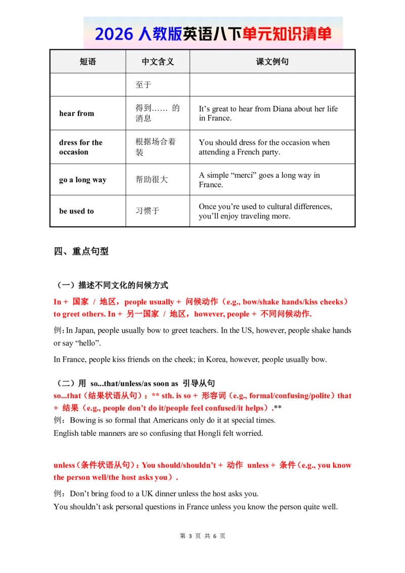 2026春人教版英语八下单元知识清单Unit6_初中英语新版_最新人教版英语八年级下册_2026春新人教版八下（更新中）_19知识清单U1-U6