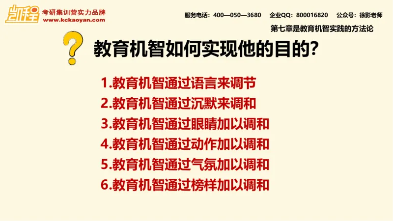 第10讲：《教学机智：教育智慧的意蕴》_26考研复试_复试网课（最新版，含机构讲义）_04.2026教育类复试课程_01.复试指导讲义_01名著导读课件