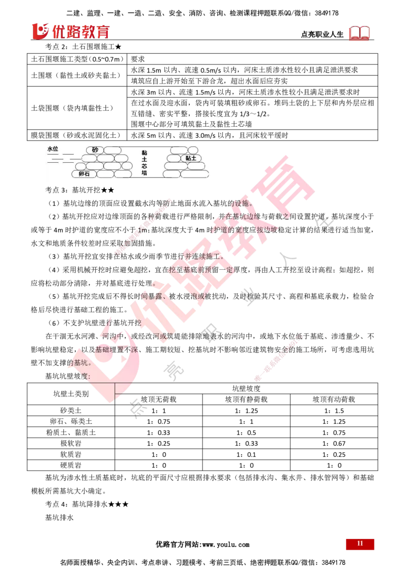 25年一建《公路实务》精讲第3章（58-63节）讲义打印版_2026年一级建造师_2026年一建公路_2025年一建公路SVIP_02-基础精讲✿高端面授✿深度强化_21-公路《教材精讲班》邓老师YL