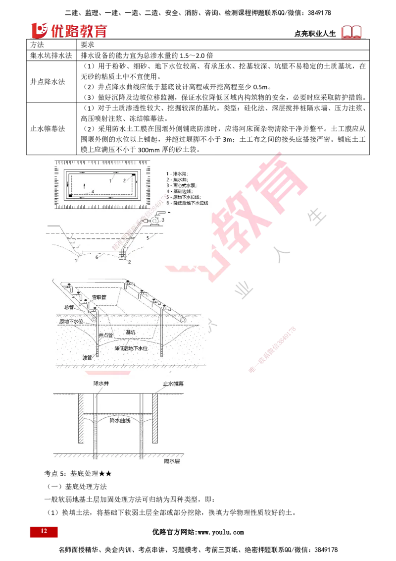 25年一建《公路实务》精讲第3章（58-63节）讲义打印版_2026年一级建造师_2026年一建公路_2025年一建公路SVIP_02-基础精讲✿高端面授✿深度强化_21-公路《教材精讲班》邓老师YL