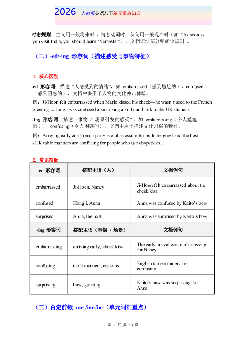 2026春人教版英语八下单元重点知识Unit6_初中英语新版_最新人教版英语八年级下册_2026春新人教版八下（更新中）_15单元重点知识讲解