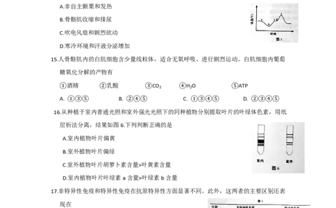 2016年高考生物试卷（上海）（空白卷）_生物历年高考真题_新&middot;PDF版2008-2025&middot;高考生物真题_生物（按省份分类）2008-2025_2008-2022&middot;（上海）生物高考真题