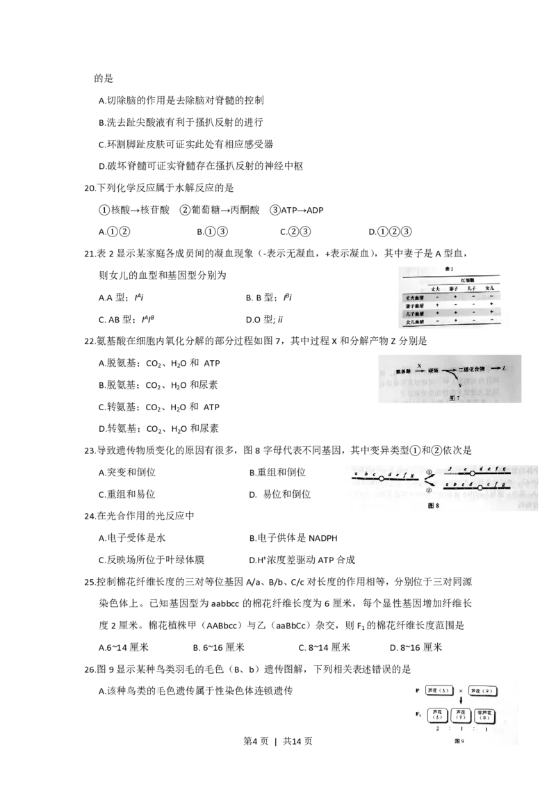 2016年高考生物试卷（上海）（空白卷）_生物历年高考真题_新&middot;PDF版2008-2025&middot;高考生物真题_生物（按省份分类）2008-2025_2008-2022&middot;（上海）生物高考真题