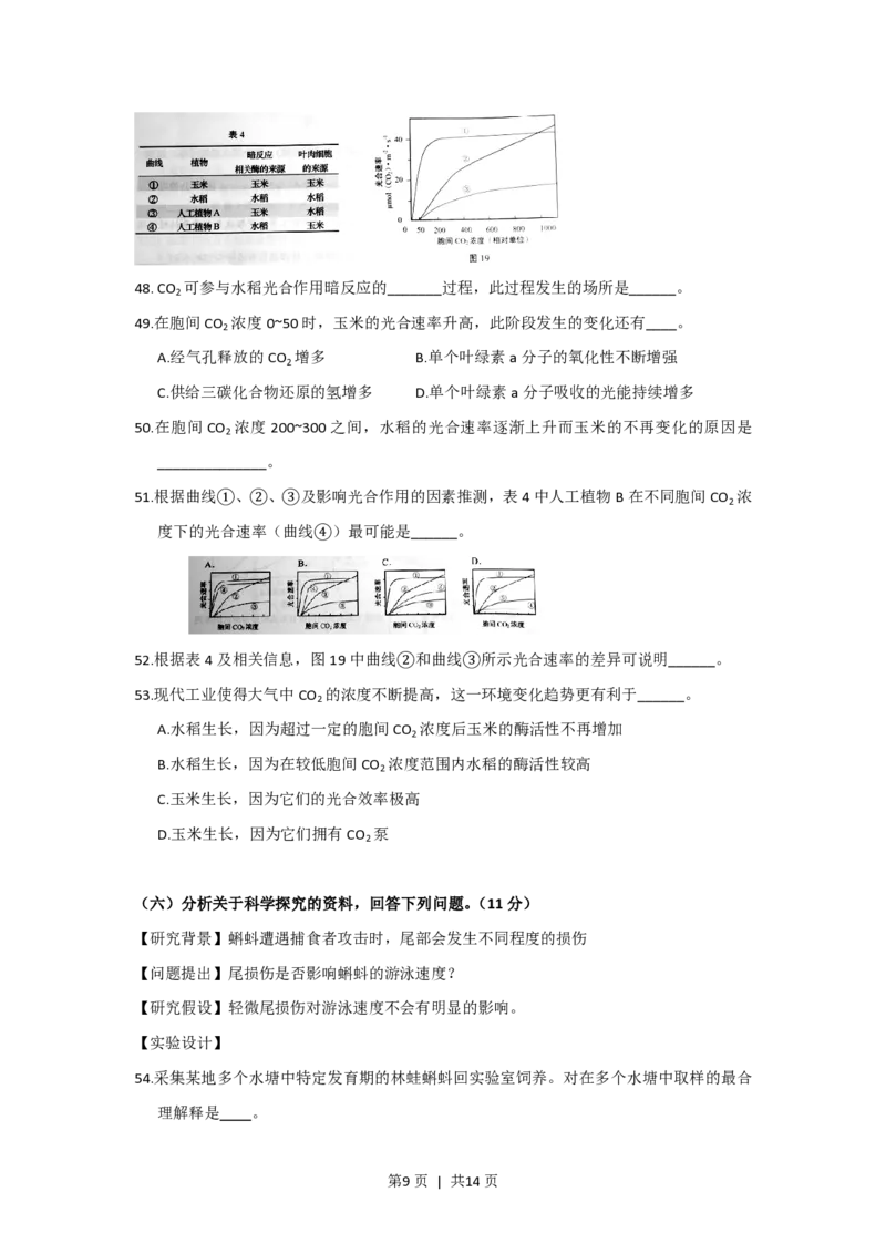 2016年高考生物试卷（上海）（空白卷）_生物历年高考真题_新&middot;PDF版2008-2025&middot;高考生物真题_生物（按省份分类）2008-2025_2008-2022&middot;（上海）生物高考真题