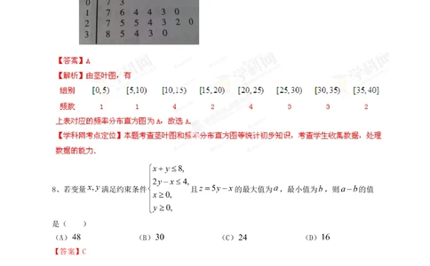 2013年高考数学试卷（文）（四川）（解析卷）_历年高考真题合集_数学历年高考真题_新&middot;Word版2008-2025&middot;高考数学真题_数学（按试卷类型分类）2008-2025_自主命题卷&middot;数学（2008-2025）