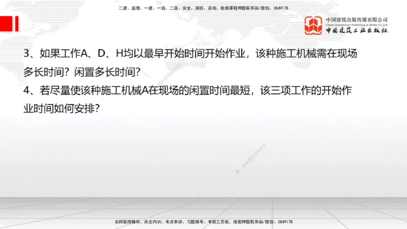 05节2025一建《通信》必会案例强化直播课（08.27）_2026年一级建造师_2026年一建通信_2025年一建通信SVIP_04-冲刺串讲✿考点强化✿小灶集训_14-通信《必会案例强化》杨鹏JGS_讲义