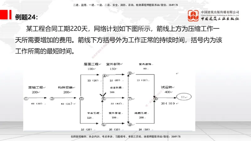 05节2025一建《通信》必会案例强化直播课（08.27）_2026年一级建造师_2026年一建通信_2025年一建通信SVIP_04-冲刺串讲✿考点强化✿小灶集训_14-通信《必会案例强化》杨鹏JGS_讲义
