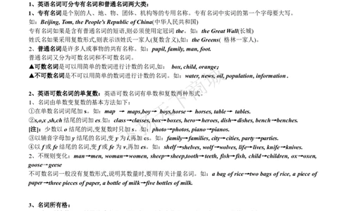 英语语法归纳汇总讲义_2025春招题库汇总_八大题库-1_04八大汇总_致同_英语专项知识及解题技巧整理