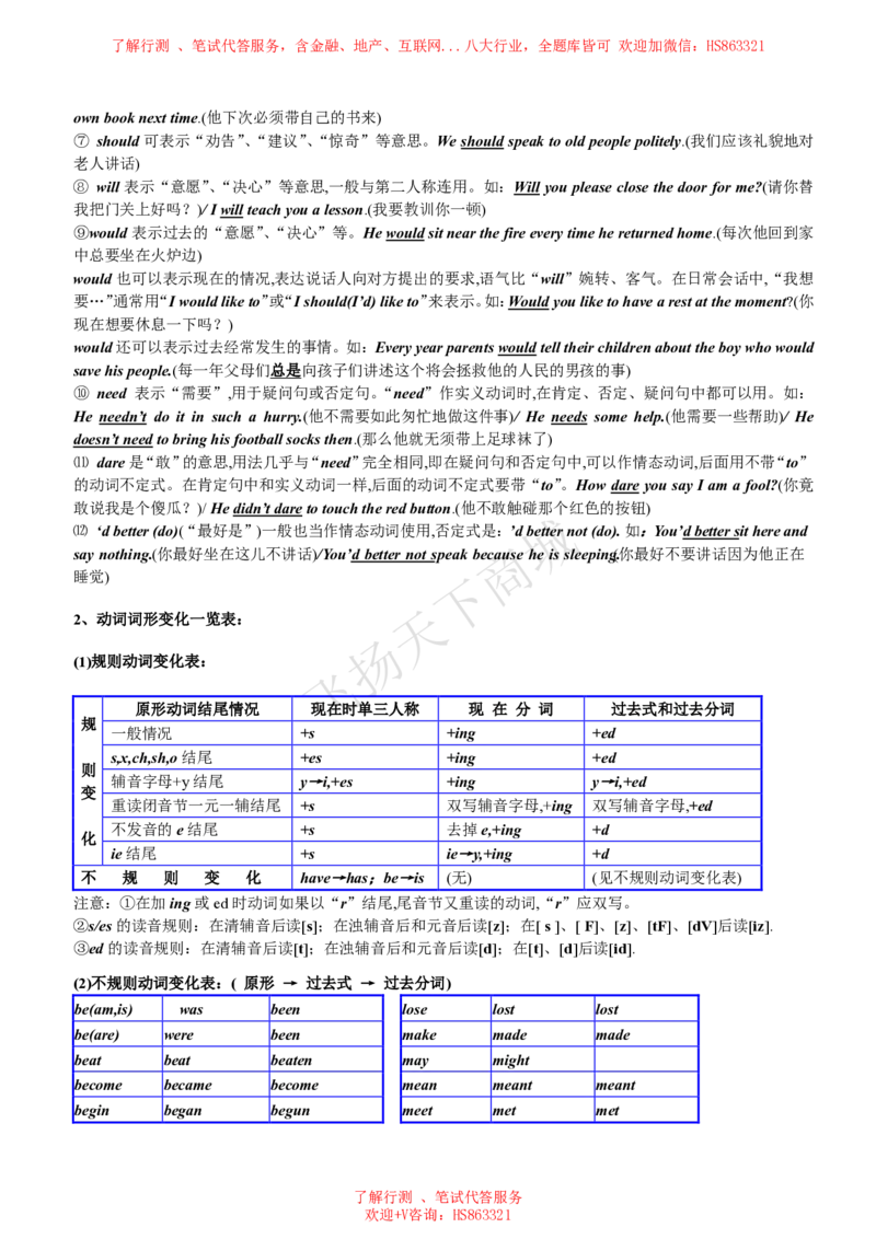 英语语法归纳汇总讲义_2025春招题库汇总_八大题库-1_04八大汇总_致同_英语专项知识及解题技巧整理