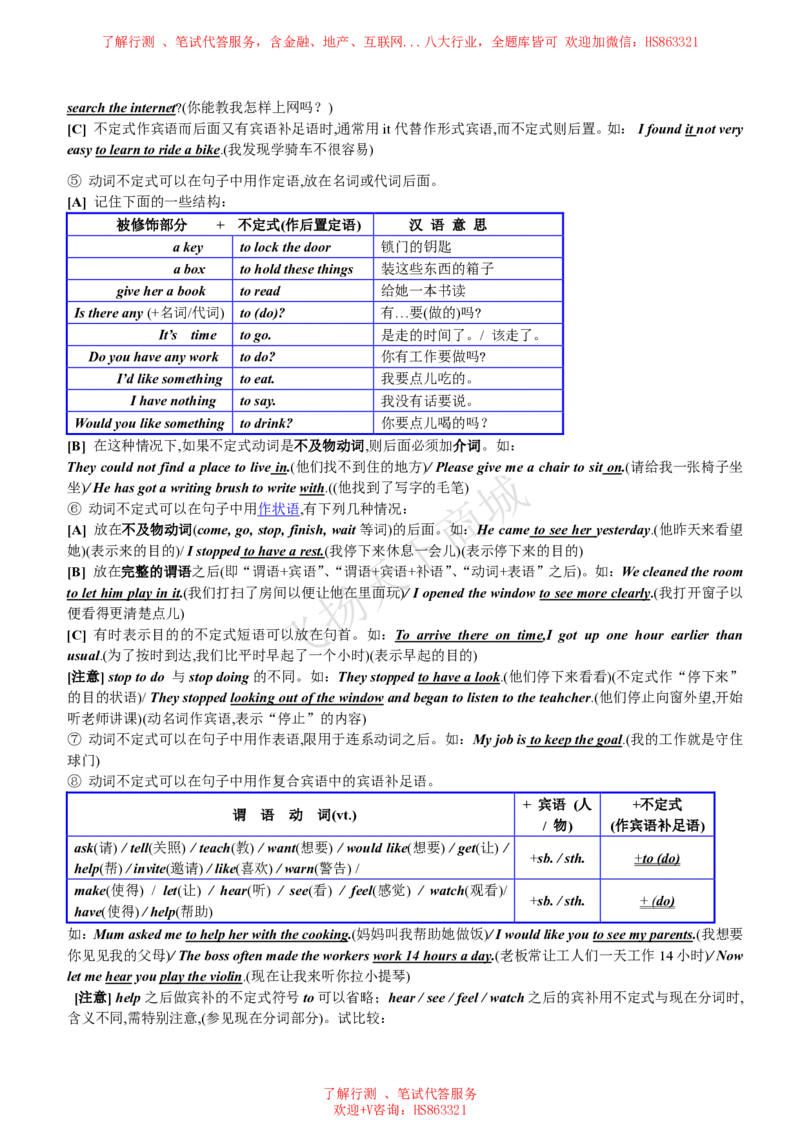 英语语法归纳汇总讲义_2025春招题库汇总_八大题库-1_04八大汇总_致同_英语专项知识及解题技巧整理