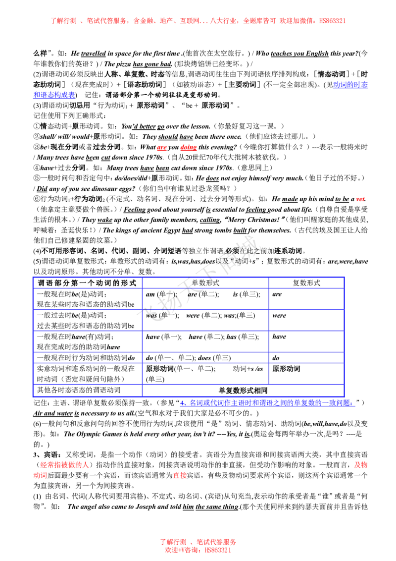 英语语法归纳汇总讲义_2025春招题库汇总_八大题库-1_04八大汇总_致同_英语专项知识及解题技巧整理