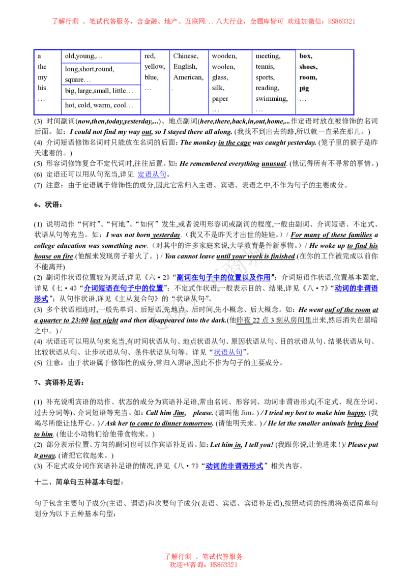 英语语法归纳汇总讲义_2025春招题库汇总_八大题库-1_04八大汇总_致同_英语专项知识及解题技巧整理