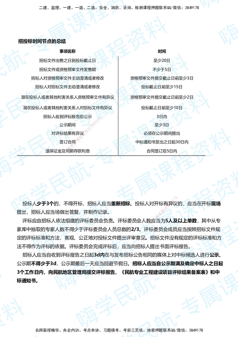06.2025柚子老师-教材要点提炼-06教材要点提炼_2026年一级建造师_2026年一建民航_2025年一建民航SVIP_02-基础精讲✿高端面授✿深度强化_14-民航《教材要点提炼》柚子HX推荐
