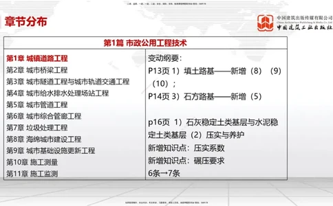 01.07一建《市政》新教材变动解析课（第1轮）_2026年一级建造师_2026年一建市政_2025年一建市政SVIP_02-基础精讲✿高端面授✿深度强化_02-市政《前期全套课》韩放JGS_讲义