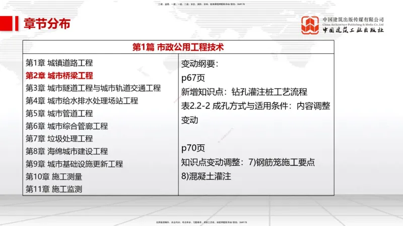 01.07一建《市政》新教材变动解析课（第1轮）_2026年一级建造师_2026年一建市政_2025年一建市政SVIP_02-基础精讲✿高端面授✿深度强化_02-市政《前期全套课》韩放JGS_讲义