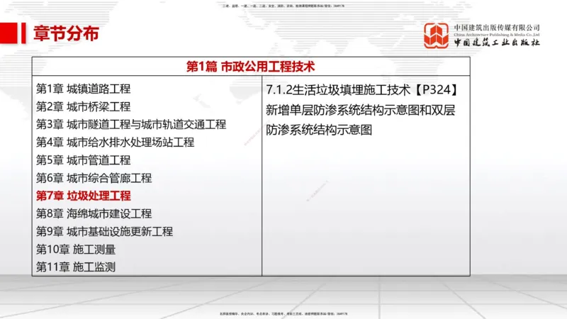 01.07一建《市政》新教材变动解析课（第1轮）_2026年一级建造师_2026年一建市政_2025年一建市政SVIP_02-基础精讲✿高端面授✿深度强化_02-市政《前期全套课》韩放JGS_讲义