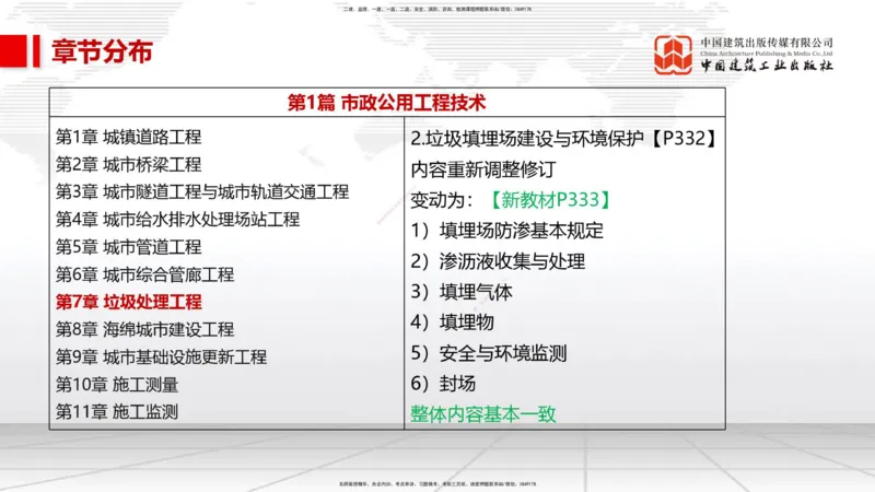 01.07一建《市政》新教材变动解析课（第1轮）_2026年一级建造师_2026年一建市政_2025年一建市政SVIP_02-基础精讲✿高端面授✿深度强化_02-市政《前期全套课》韩放JGS_讲义
