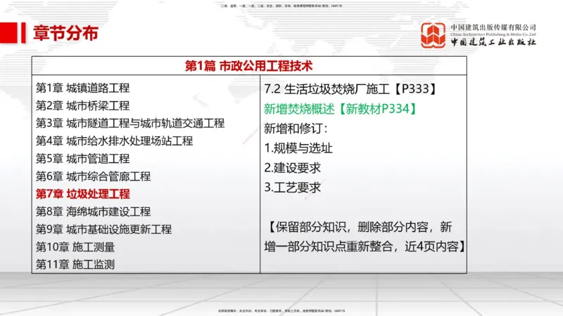01.07一建《市政》新教材变动解析课（第1轮）_2026年一级建造师_2026年一建市政_2025年一建市政SVIP_02-基础精讲✿高端面授✿深度强化_02-市政《前期全套课》韩放JGS_讲义