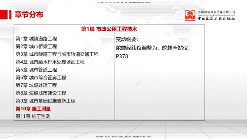 01.07一建《市政》新教材变动解析课（第1轮）_2026年一级建造师_2026年一建市政_2025年一建市政SVIP_02-基础精讲✿高端面授✿深度强化_02-市政《前期全套课》韩放JGS_讲义
