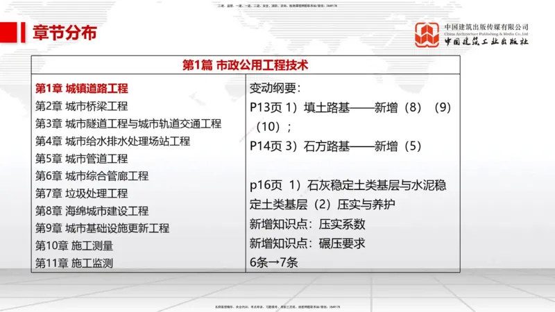 01.07一建《市政》新教材变动解析课（第1轮）_2026年一级建造师_2026年一建市政_2025年一建市政SVIP_02-基础精讲✿高端面授✿深度强化_02-市政《前期全套课》韩放JGS_讲义