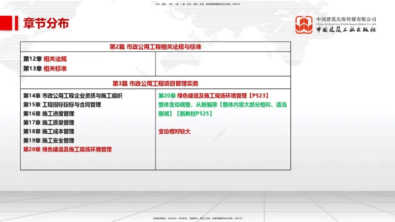 01.07一建《市政》新教材变动解析课（第1轮）_2026年一级建造师_2026年一建市政_2025年一建市政SVIP_02-基础精讲✿高端面授✿深度强化_02-市政《前期全套课》韩放JGS_讲义