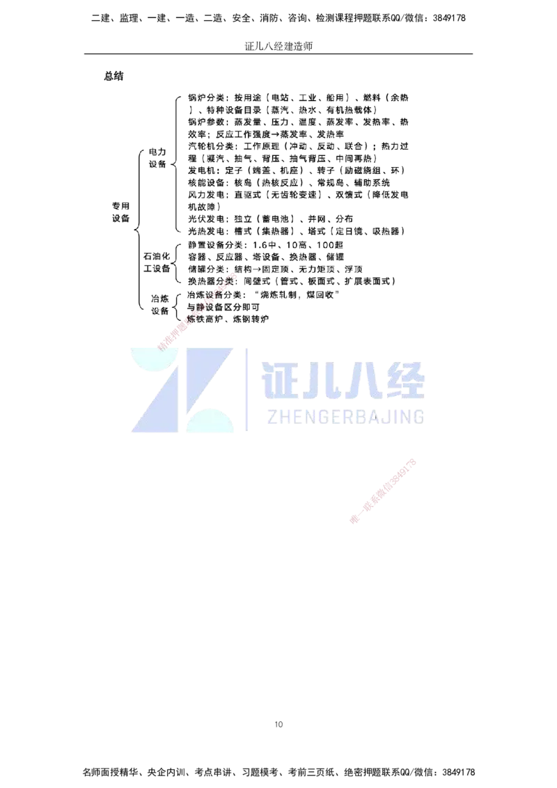 06.一建机电基础精学-07-机电工程常用设备-2_2026年一级建造师_2026年一建机电_2025年一建机电SVIP_02-基础精讲✿高端面授✿深度强化_31-机电《基础精学课》朱旭阳ZBJ_讲义