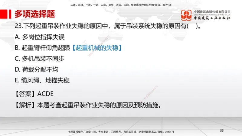 2025一建《机电》考前小灶直播课（卷三）1_2026年一级建造师_2026年一建机电_2025年一建机电SVIP_04-冲刺串讲✿考点强化✿小灶集训_75-机电《考前小灶直播》闫娜JGS_讲义