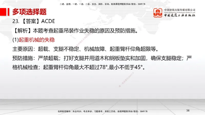 2025一建《机电》考前小灶直播课（卷三）1_2026年一级建造师_2026年一建机电_2025年一建机电SVIP_04-冲刺串讲✿考点强化✿小灶集训_75-机电《考前小灶直播》闫娜JGS_讲义