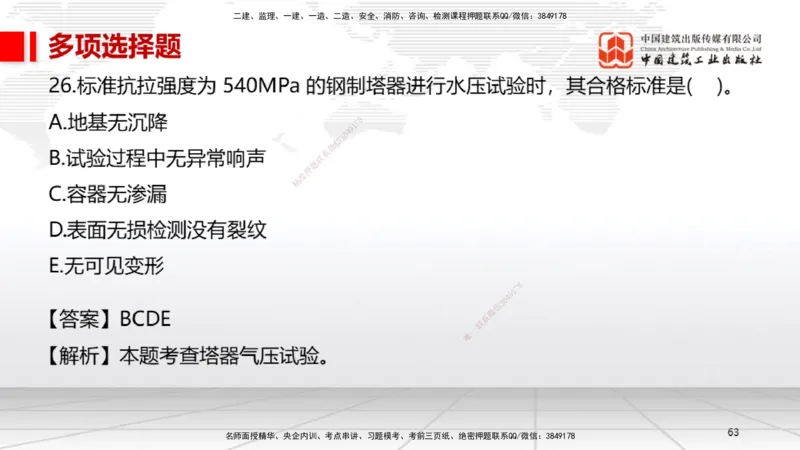 2025一建《机电》考前小灶直播课（卷三）1_2026年一级建造师_2026年一建机电_2025年一建机电SVIP_04-冲刺串讲✿考点强化✿小灶集训_75-机电《考前小灶直播》闫娜JGS_讲义