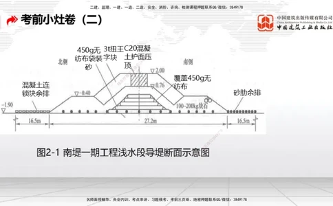 2025一建《港航》考前小灶直播课卷二（下）_2026年一级建造师_2026年一建港航_2025年一建港航SVIP_04-冲刺串讲✿考点强化✿小灶集训_13-港航《考前小灶直播》陈冬铭JGS_讲义