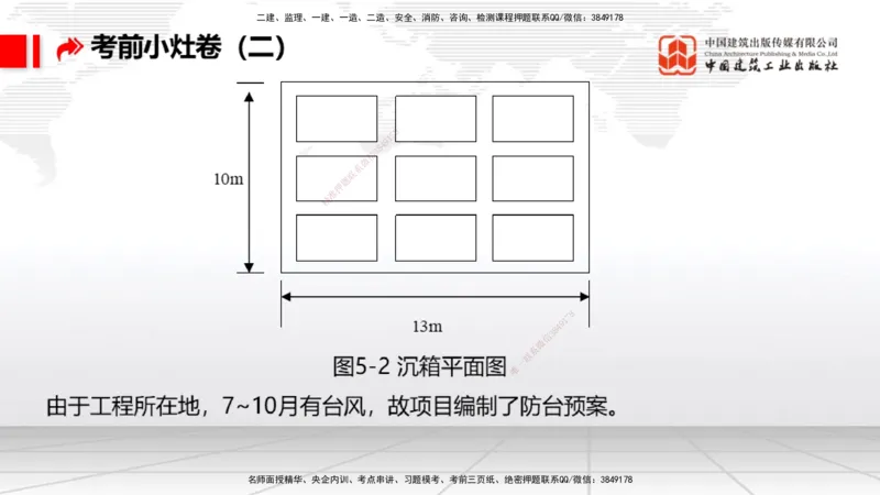 2025一建《港航》考前小灶直播课卷二（下）_2026年一级建造师_2026年一建港航_2025年一建港航SVIP_04-冲刺串讲✿考点强化✿小灶集训_13-港航《考前小灶直播》陈冬铭JGS_讲义