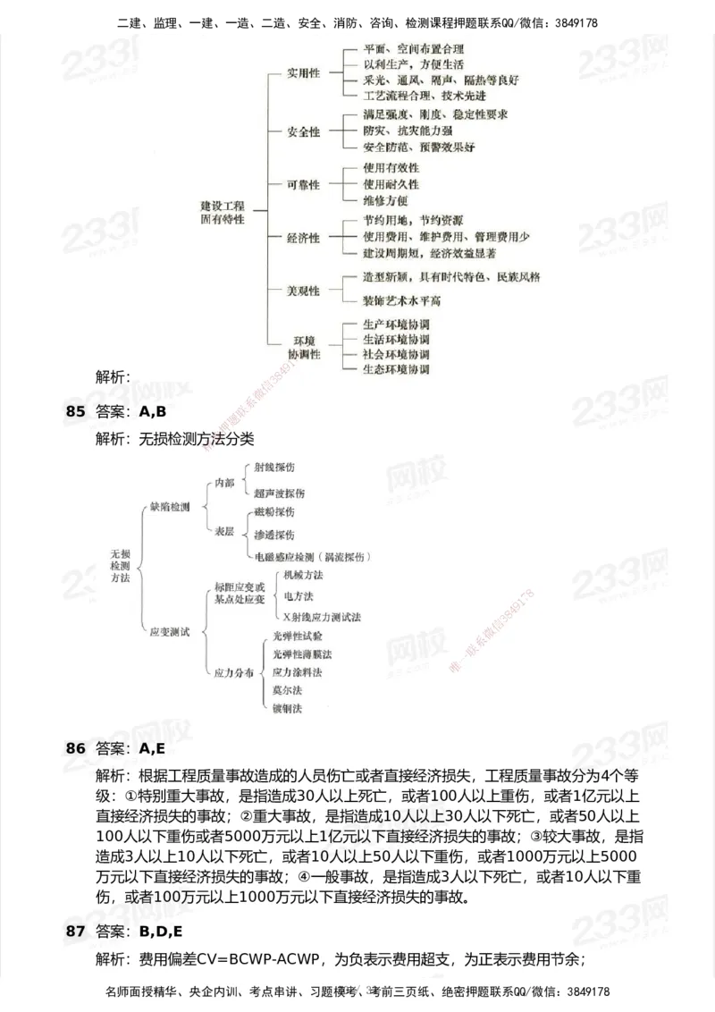233-管理-模考大赛试卷6月冲刺强化_2026年一级建造师_2026年一建管理_2025年一建管理SVIP_01-精华文档✿电子教材✿历年真题_45-管理《模考大赛试卷+四色笔记》233
