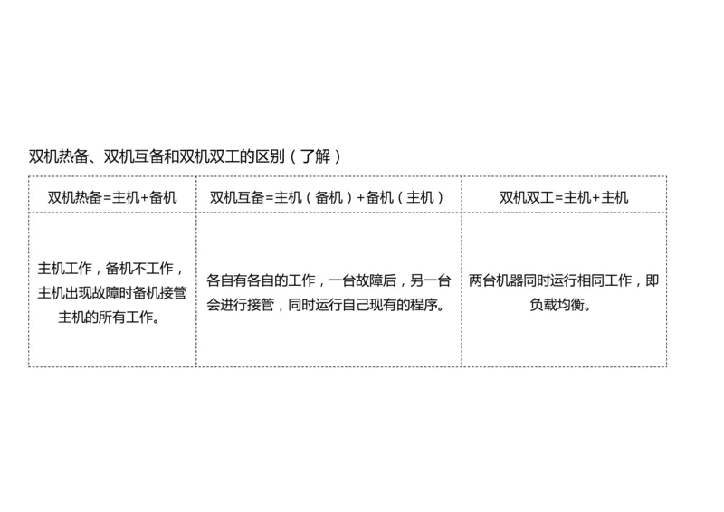 037（机场信息集成系统）-黑白_2026年一级建造师_2026年一建民航_2025年一建民航SVIP_02-基础精讲✿高端面授✿深度强化_05-民航《教材精讲班》柚子SMR推荐_黑白