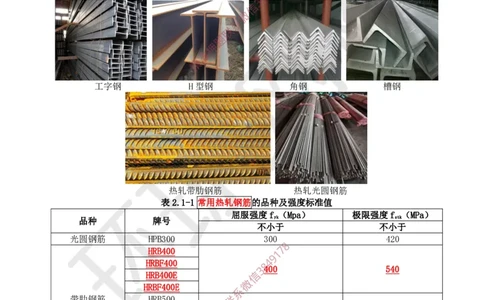 07.第6讲-21建筑钢材、水泥的性能与应用_2026年一级建造师_2026年一建建筑_2025年一建建筑SVIP_02-基础精讲✿高端面授✿深度强化_马红