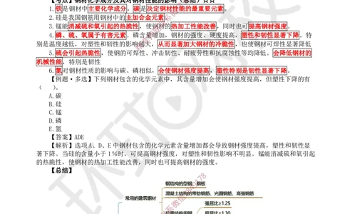 07.第6讲-21建筑钢材、水泥的性能与应用_2026年一级建造师_2026年一建建筑_2025年一建建筑SVIP_02-基础精讲✿高端面授✿深度强化_马红