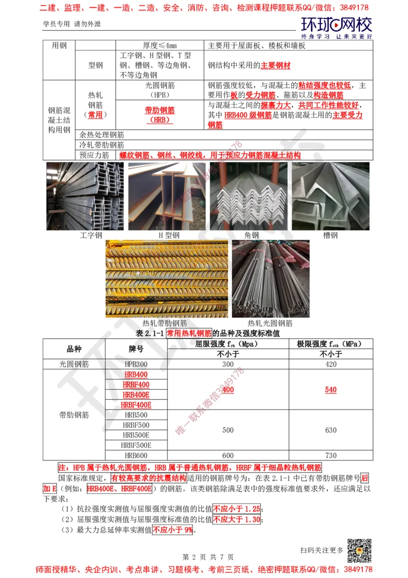 07.第6讲-21建筑钢材、水泥的性能与应用_2026年一级建造师_2026年一建建筑_2025年一建建筑SVIP_02-基础精讲✿高端面授✿深度强化_马红