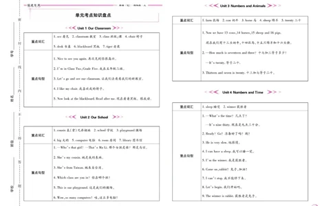 《期末大盘点》四年级上册英语闽教版_2024年人教版小学数学一二三四五六年级上册下册期中期末试a0747_小学全科《同步练习+精品试卷》打包下载（1-6年级单元月考期中期末试卷）