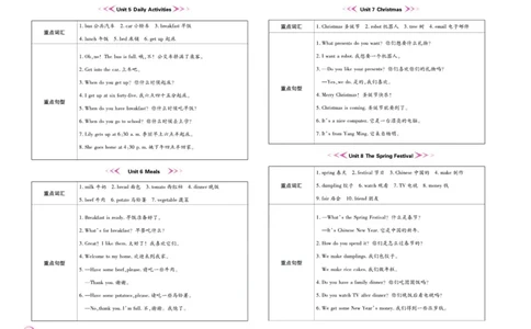 《期末大盘点》四年级上册英语闽教版_2024年人教版小学数学一二三四五六年级上册下册期中期末试a0747_小学全科《同步练习+精品试卷》打包下载（1-6年级单元月考期中期末试卷）