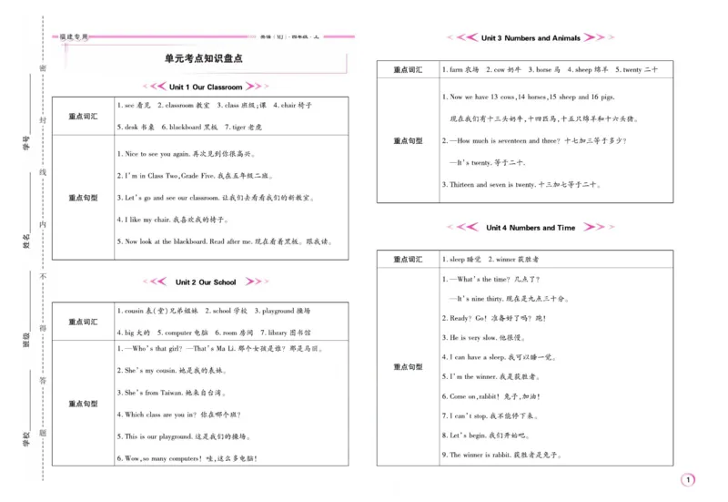 《期末大盘点》四年级上册英语闽教版_2024年人教版小学数学一二三四五六年级上册下册期中期末试a0747_小学全科《同步练习+精品试卷》打包下载（1-6年级单元月考期中期末试卷）