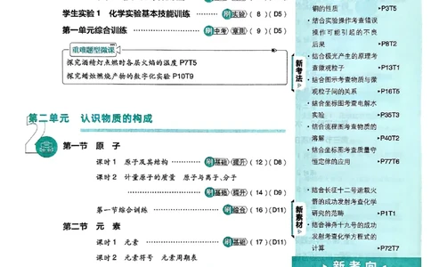 2026《初中必刷题》化学9上(鲁教版)_2026《初中必刷题》全科多版本_2025秋_2026版初中《必刷题》9年级上册（7科全）（多版本合集）_2026版初中《必刷题》9年级上册（化学）（鲁教）