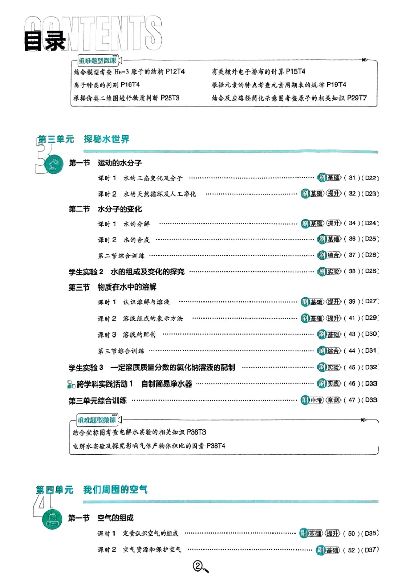 2026《初中必刷题》化学9上(鲁教版)_2026《初中必刷题》全科多版本_2025秋_2026版初中《必刷题》9年级上册（7科全）（多版本合集）_2026版初中《必刷题》9年级上册（化学）（鲁教）