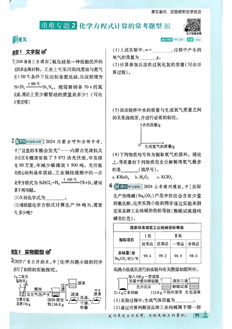 2026《初中必刷题》化学9上(鲁教版)_2026《初中必刷题》全科多版本_2025秋_2026版初中《必刷题》9年级上册（7科全）（多版本合集）_2026版初中《必刷题》9年级上册（化学）（鲁教）