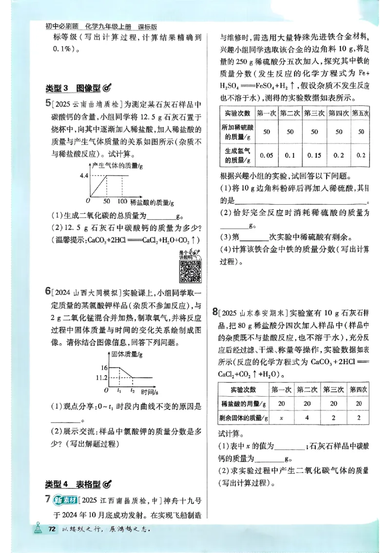2026《初中必刷题》化学9上(鲁教版)_2026《初中必刷题》全科多版本_2025秋_2026版初中《必刷题》9年级上册（7科全）（多版本合集）_2026版初中《必刷题》9年级上册（化学）（鲁教）