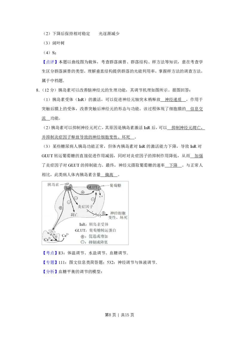 2017年高考生物试卷（天津）（解析卷）_生物历年高考真题_新&middot;PDF版2008-2025&middot;高考生物真题_生物（按试卷类型分类）2008-2025_自主命题卷&middot;生物（2008-2025）_天津自主命题&middot;生物（2008-2024）