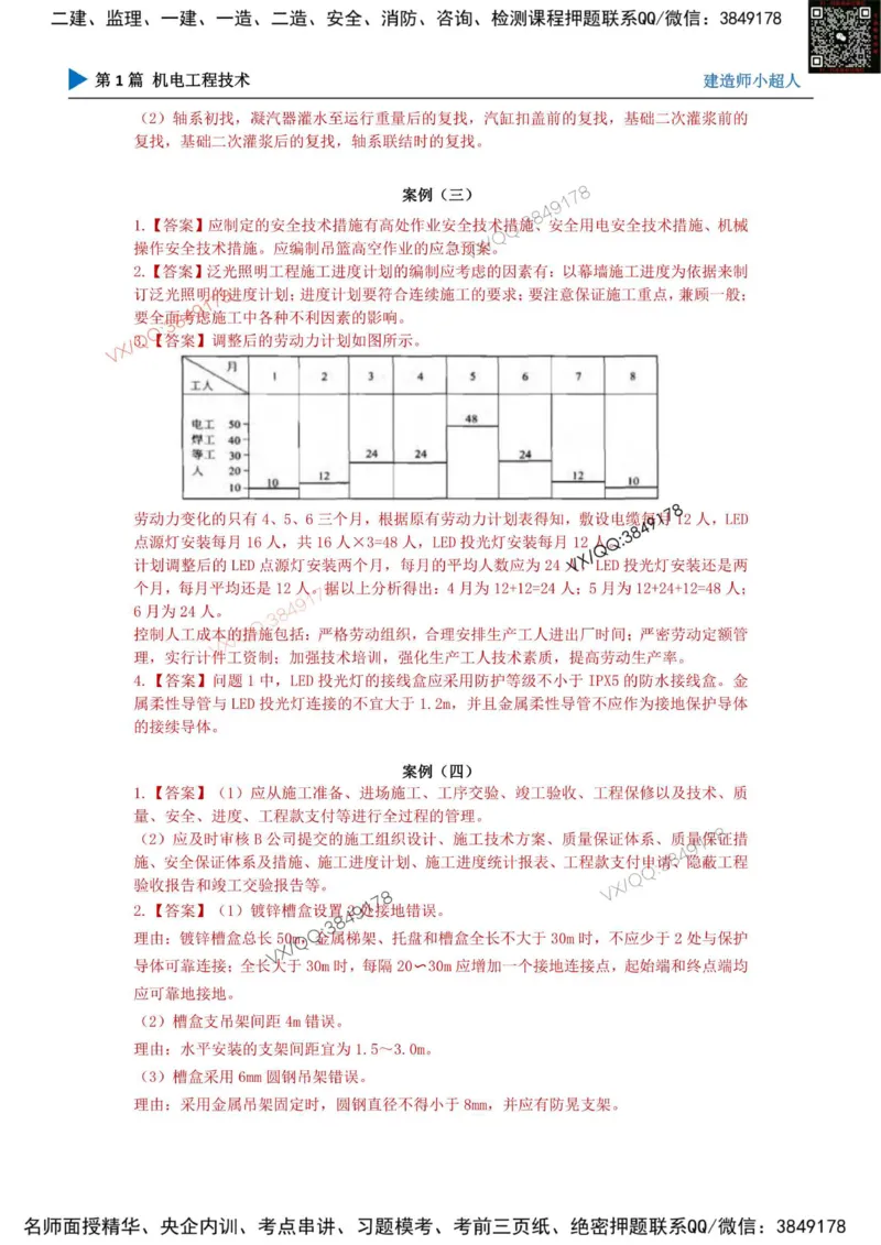 25一建高质量模拟卷（1）_2026年一级建造师_2026年一建机电_2025年一建机电SVIP_01-精华文档✿电子教材✿历年真题_79-机电《默写本+导图+试卷》小超人推荐