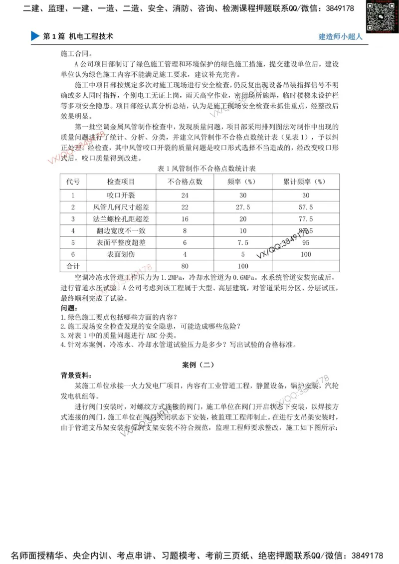 25一建高质量模拟卷（1）_2026年一级建造师_2026年一建机电_2025年一建机电SVIP_01-精华文档✿电子教材✿历年真题_79-机电《默写本+导图+试卷》小超人推荐
