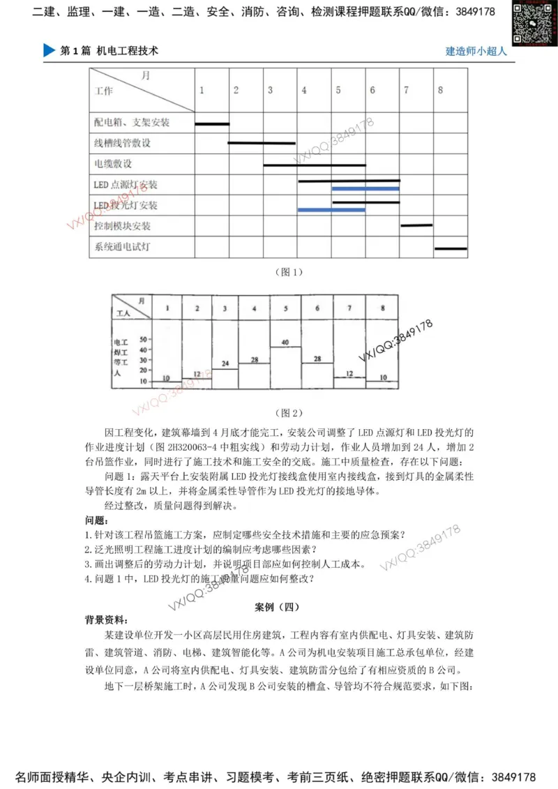 25一建高质量模拟卷（1）_2026年一级建造师_2026年一建机电_2025年一建机电SVIP_01-精华文档✿电子教材✿历年真题_79-机电《默写本+导图+试卷》小超人推荐